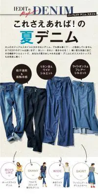 これさえあれば！の夏デニムのLPデザイン（ファッション／ホワイト系／シンプル系）スマホ版