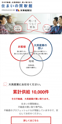 Real Estate Buy and Sell
