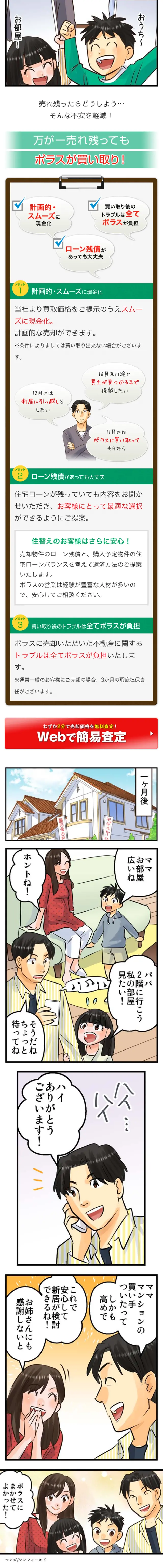 Real Estate Sales and Purchase LP design (Housing and Real Estate / Green tones / Manga) Mobile version