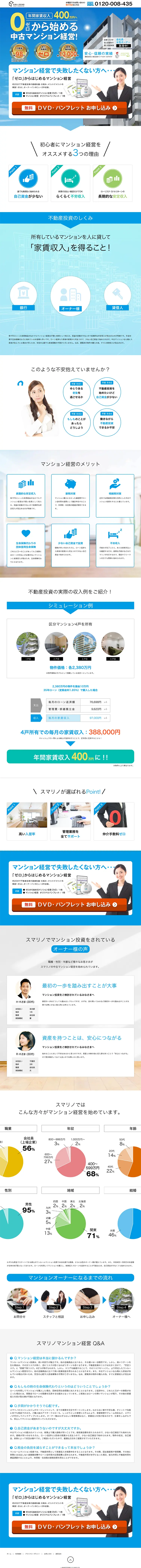 0から始める中古マンション経営のLPデザイン（住宅・不動産／ブルー系／信頼・安心系）PC版