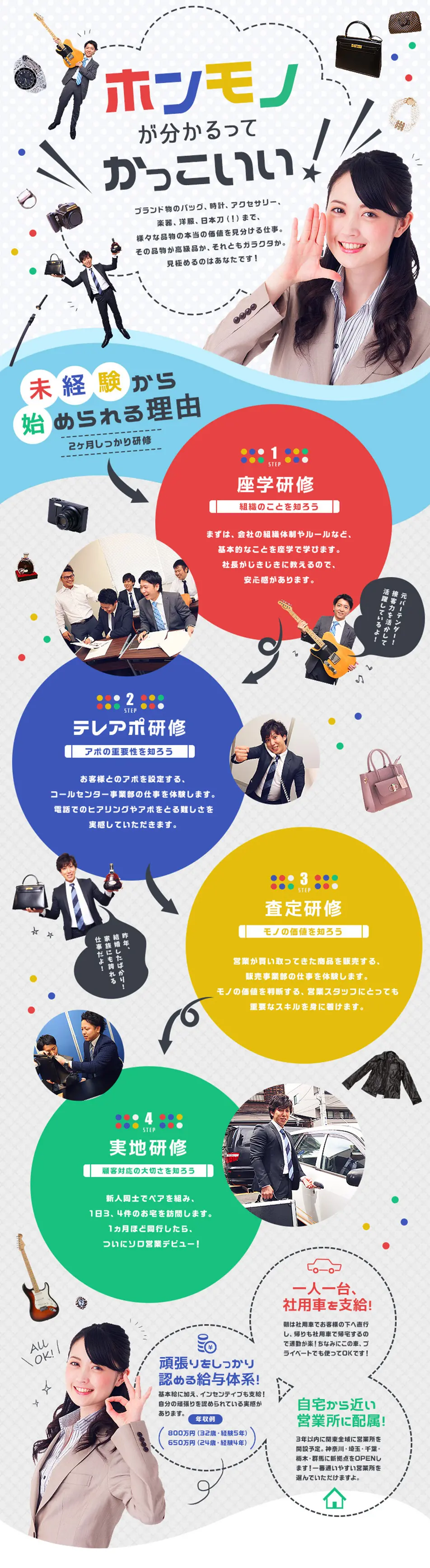 TSO Corporation Job Openings LP design (Recruitment and Hiring / Multi-color type / Lively type) PC version