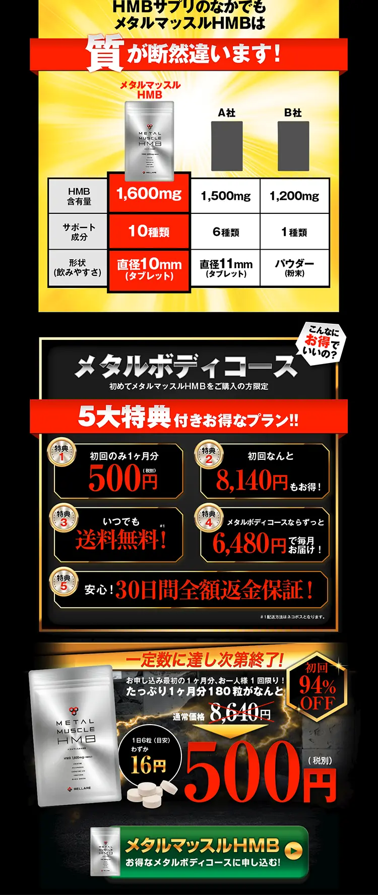 Metal Muscle HMB LP design (Health and Beauty Foods and Supplements / Gold tones / Cool style) PC version