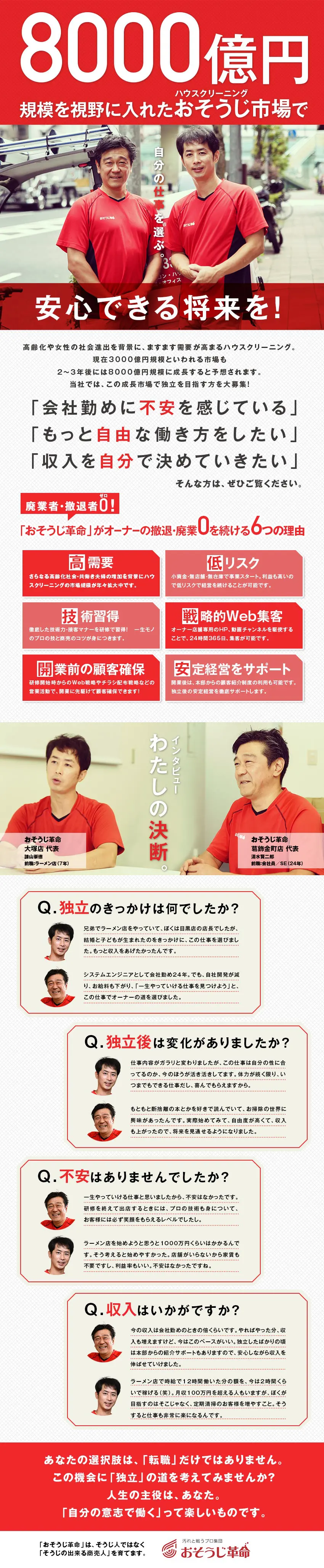 Osoji Kakumei Co., Ltd. Job Opening LP design (Recruitment and Hiring / Red tones / Strong) PC version