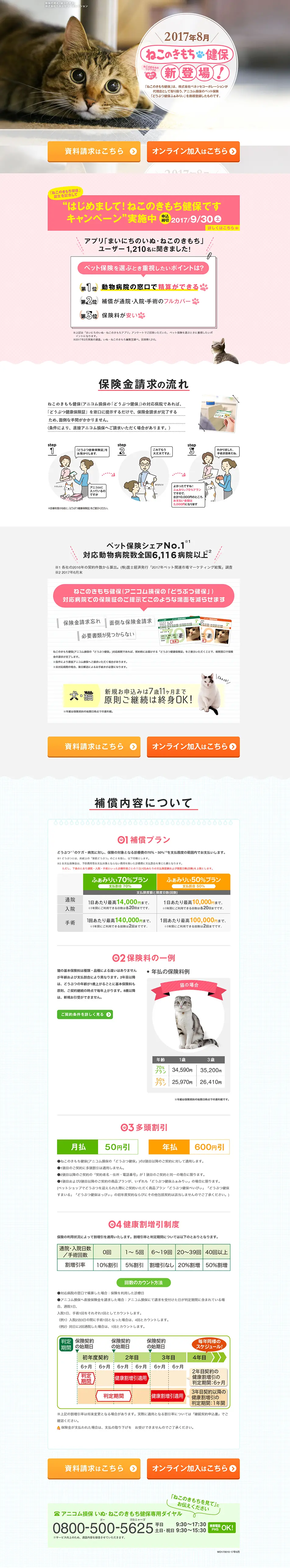 Nekonokimochi Kenpo LP design (Services, Insurance, and Finance / Pink shades / Simple) PC version