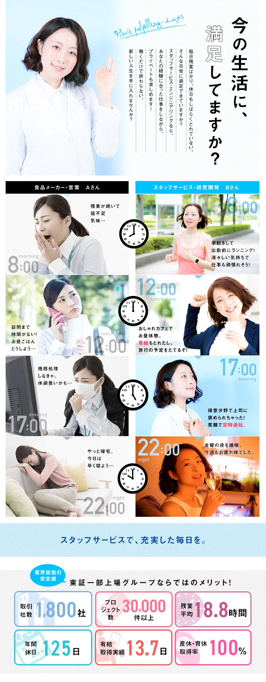 Staff Service Co., Ltd. Engineering Division Job Opening LP design (Recruitment and Hiring / Shades of blue / Refined style) PC version