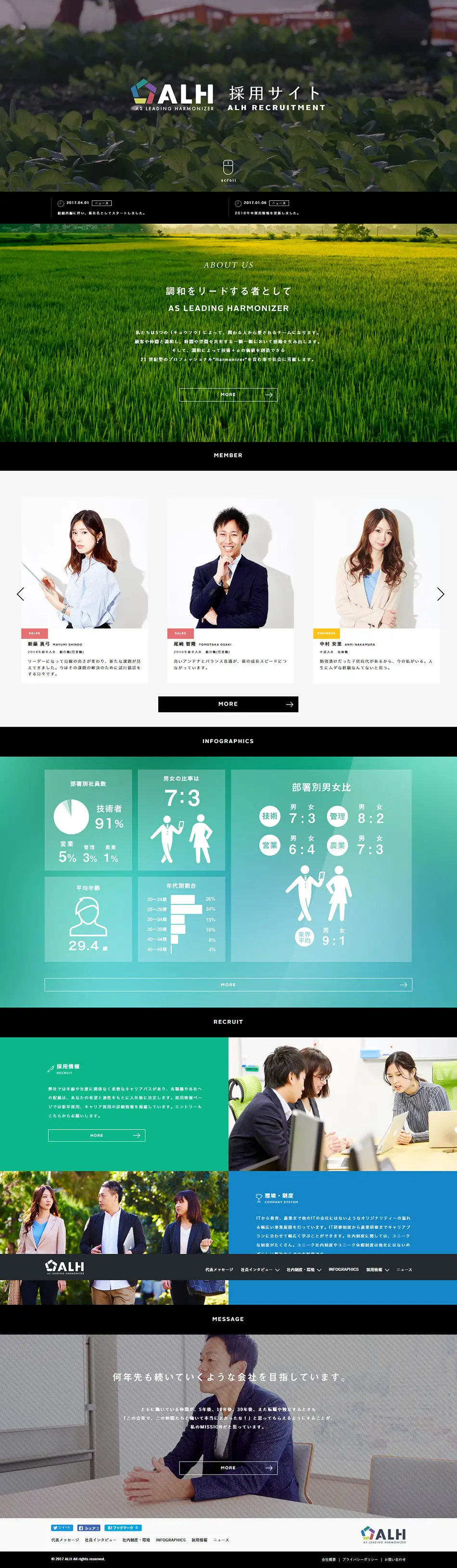 ALH Careers Site LP design (Recruitment and Hiring / Black-colored / Cool style) PC version