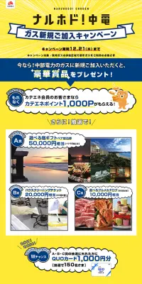 ガス新規ご記入キャンペーンのLPデザイン（サービス・保険・金融／イエロー系／かわいい系）PC版