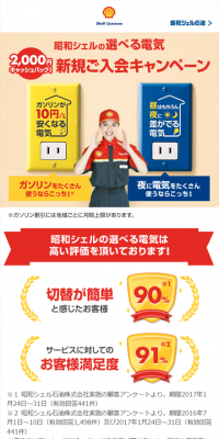 Showa Shell Selectable Electricity