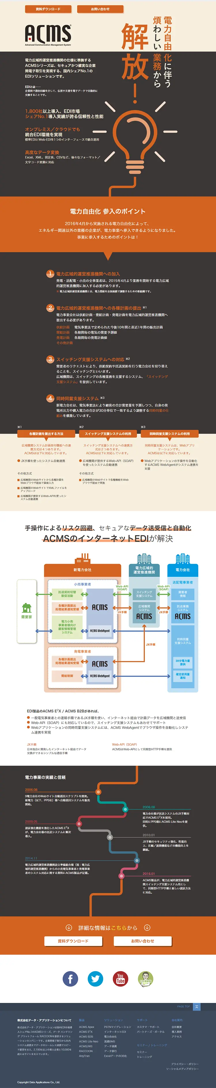 電力自由化のLPデザイン（サービス・保険・金融／オレンジ系／シンプル系）PC版