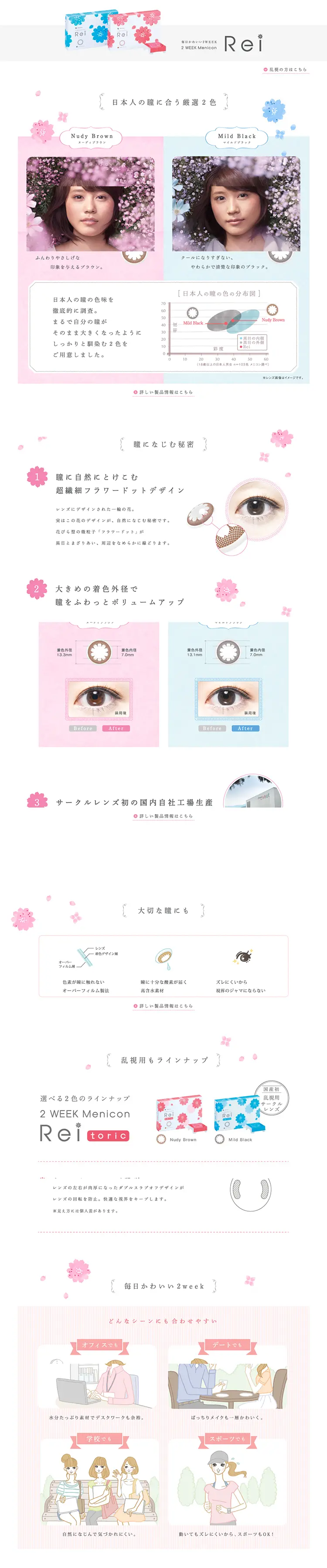 Rei LP design (Beauty, Skincare, Fragrance / Pink shades / Cute style) PC version