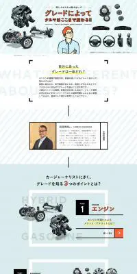車のグレードのLPデザイン（車・バイク・自転車／ブルー系／シンプル系）PC版