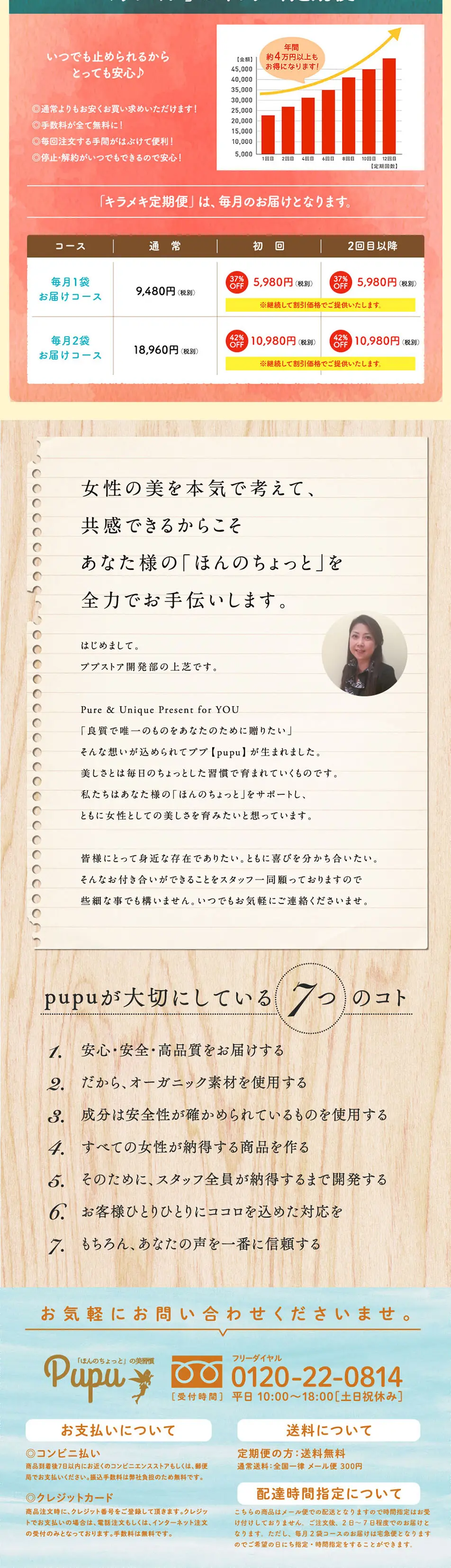 re:thia LP design (Health and Beauty Foods and Supplements / Multi-color type / Refined style) PC version