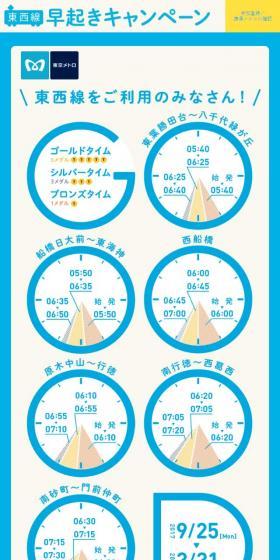 東西線早起きキャンペーンのLPデザイン（サービス・保険・金融／ブルー系／シンプル系）スマホ版