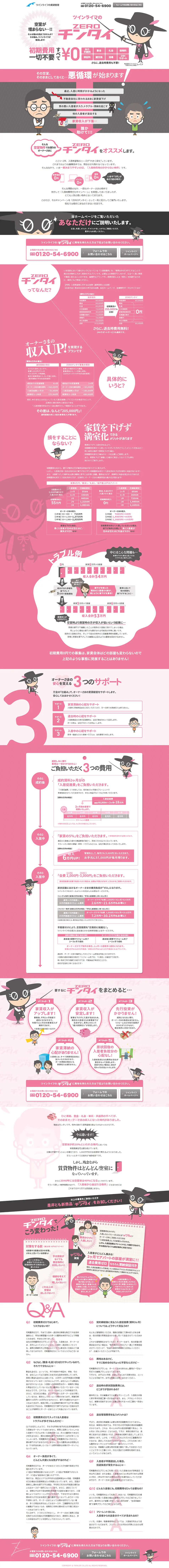Twin Life's ZERO Chintai LP design (Housing and Real Estate / Pink shades / Trust and Safety) PC version