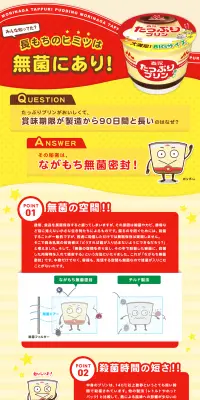 たっぷりプリンのLPデザイン（スイーツ・スナック菓子／イエロー系／にぎやか系）PC版