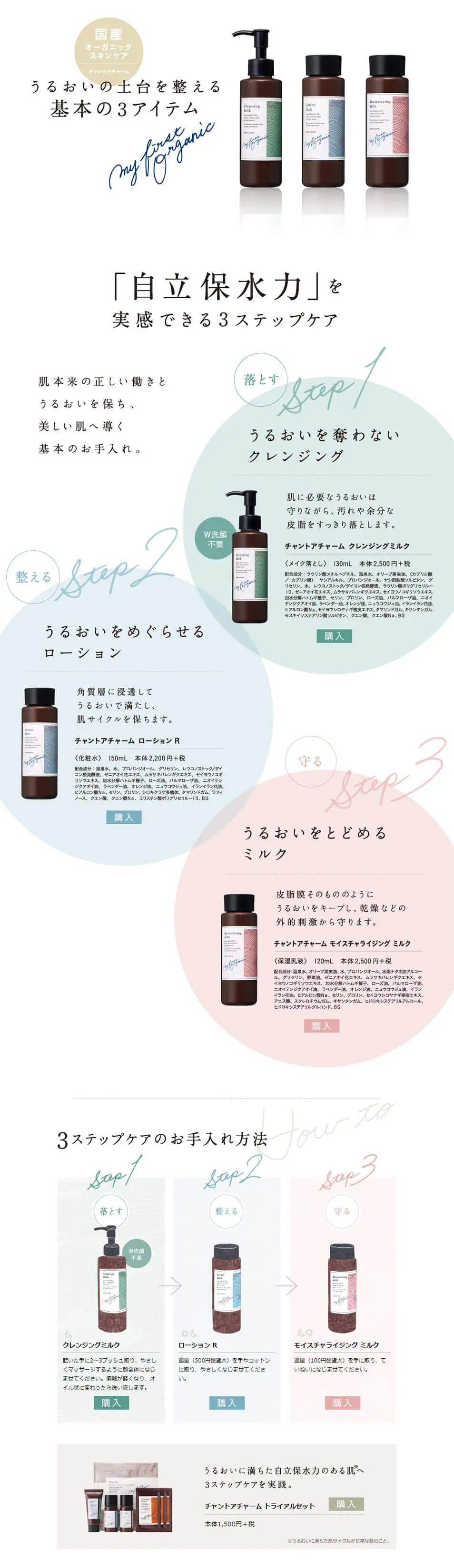 3 basic items to prepare the foundation of hydration LP design (Cosmetics, makeup, and contact lenses / White-based / Simple) PC version