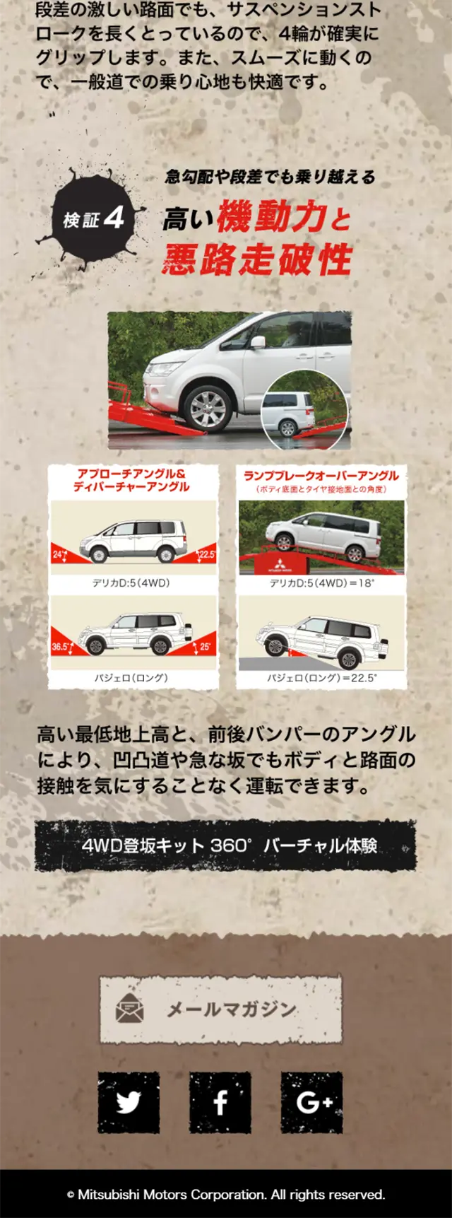 Experience the power of 4WD that achieves an astonishing 45-degree hill-climbing capability! LP design (Services, Insurance, and Finance / Black-colored / Cool style) Mobile version