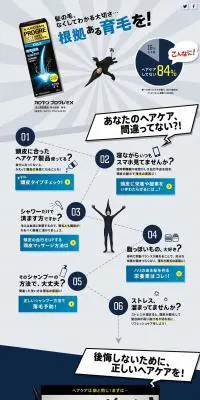 カロヤン プログレのLPデザイン（美容・スキンケア・香水／グレー系／かっこいい系）PC版
