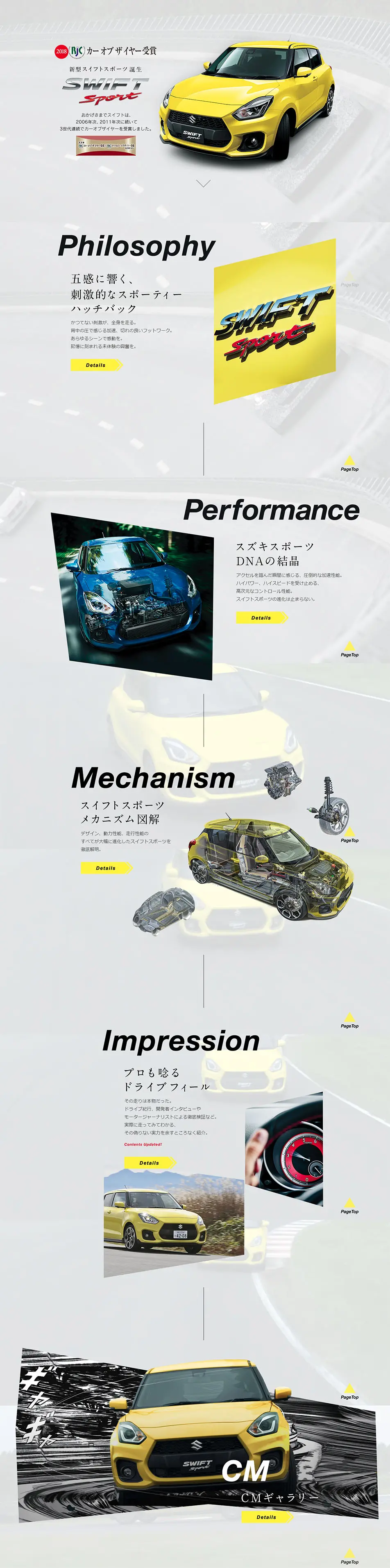 SWIFT SPORTS LP design (Cars, Motorcycles, Bicycles / yellow / Cool style) PC version