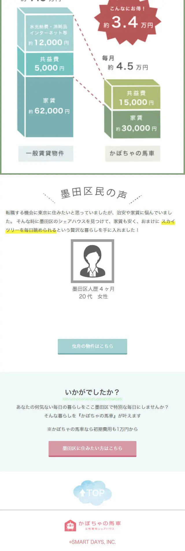 Kabocha no Basha Women-only Share House LP design (Housing and Real Estate / White-based / Cute style) Mobile version
