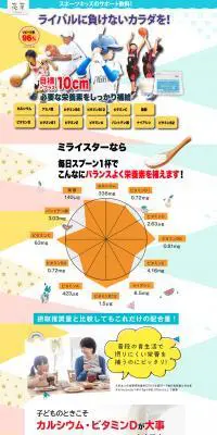 ミライスターのLPデザイン（健康・美容食品・サプリ／カラフル系／かわいい系）PC版