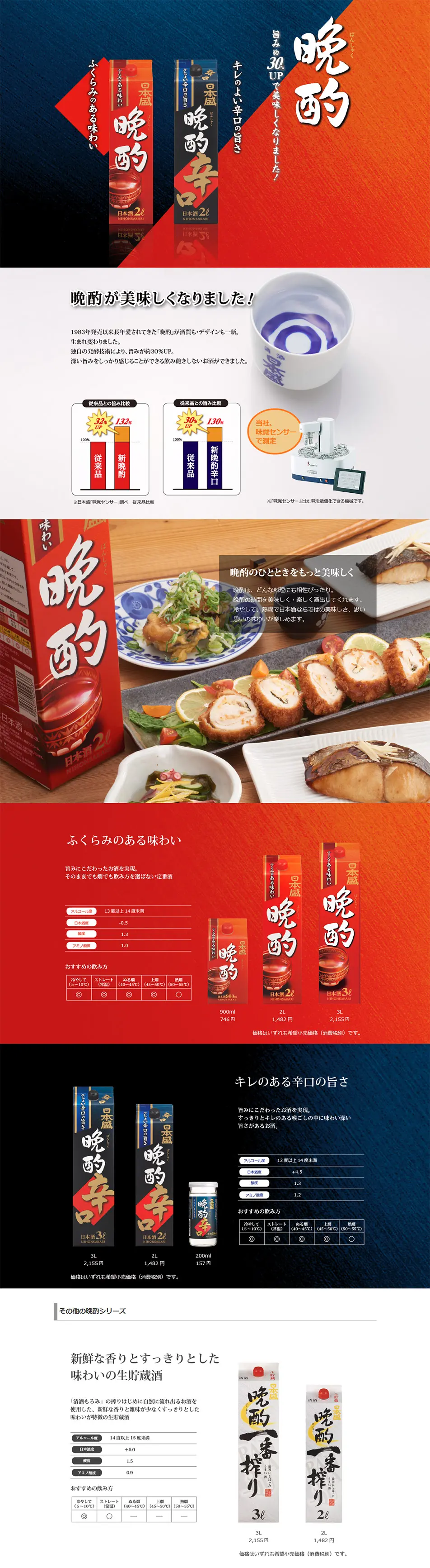 Nihonsakari Banshaku LP design (Beverages and Alcohol / Red tones / Simple) PC version