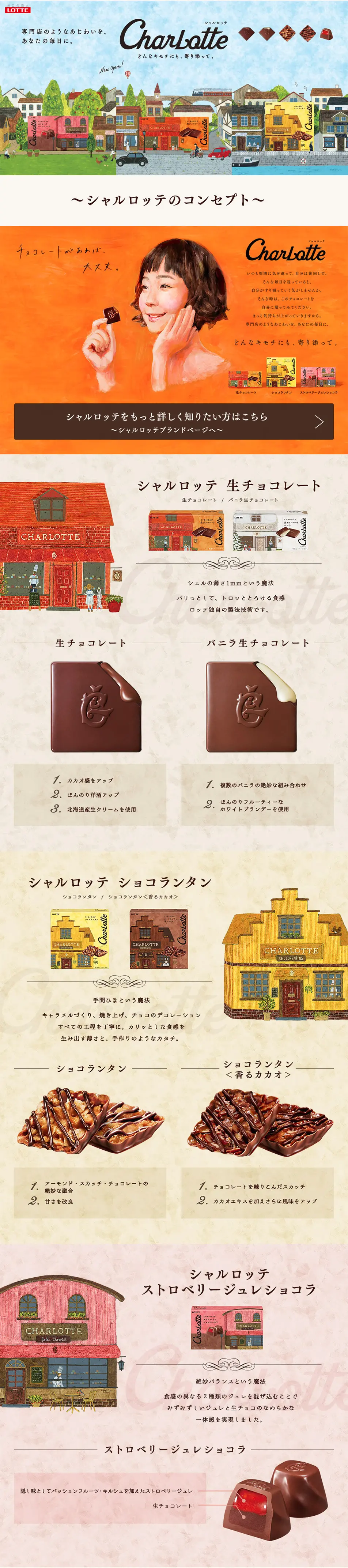 Charlotte LP design (Sweets and Snacks / Beige tones / Arts) PC version