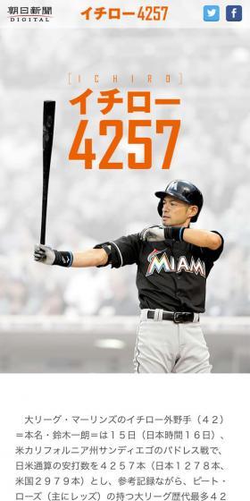 Ichiro 4257 LP design (Internet service / White-based / Simple) Mobile version