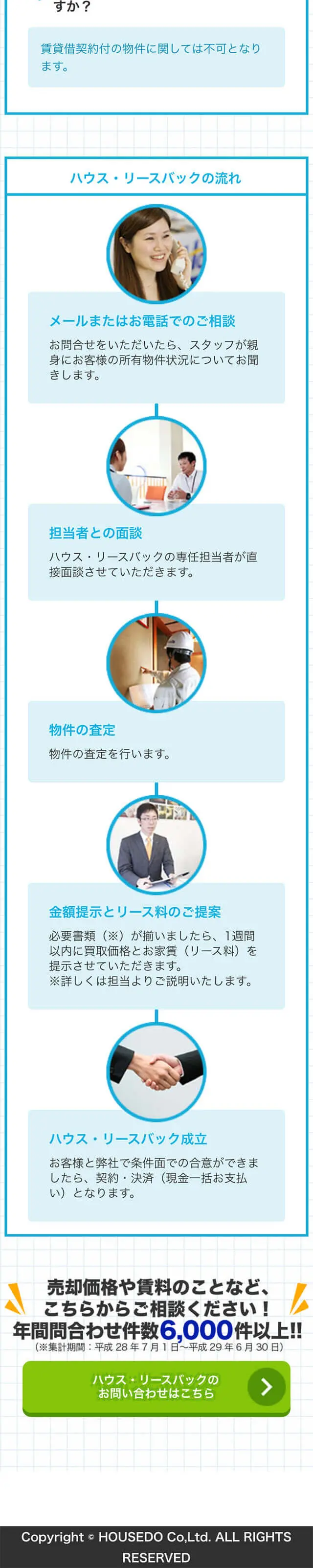 ハウス・リースバック ハウスドゥ！のLPデザイン（住宅・不動産／ブルー系／信頼・安心系）スマホ版
