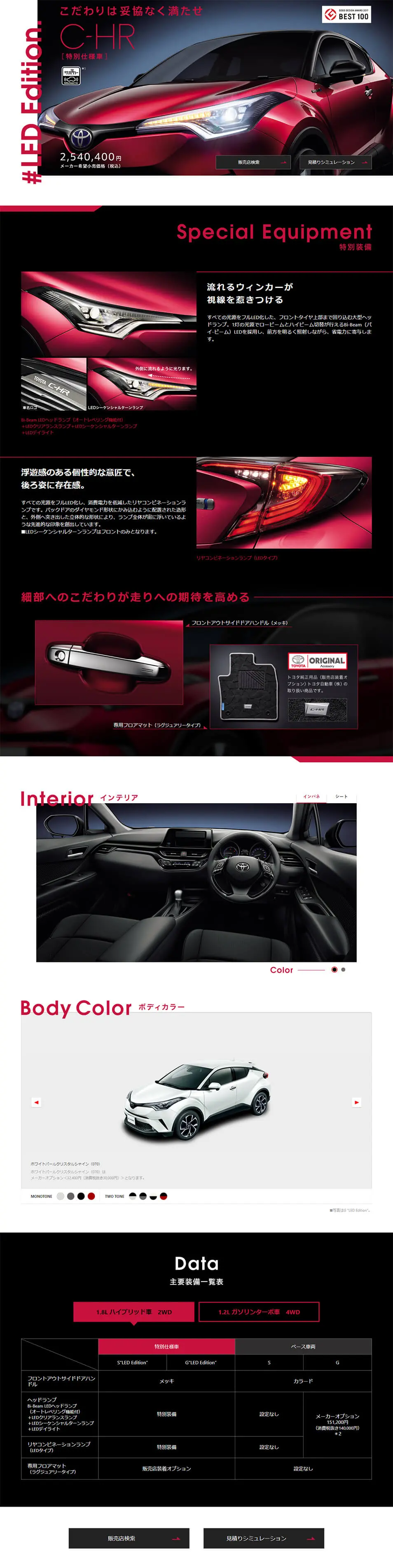Toyota C-HR [Special Edition] LP design (Automotive Body and Accessories / Red tones / Cool style) PC version