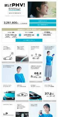 試してPHV!のLPデザイン（車・バイク・自転車／ブルー系／シンプル系）PC版