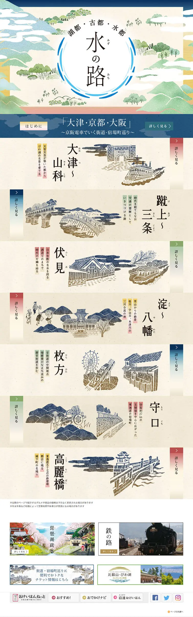 Lakeside Capital, Ancient Capital, Water Capital ~Water Route~ LP design (Domestic and international travel / Beige tones / Japanese style) PC version