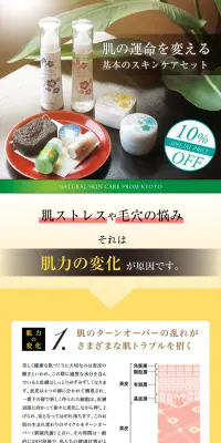 お得な基本のスキンケアセットのLPデザイン（美容・スキンケア・香水／グリーン系／キレイ系）PC版