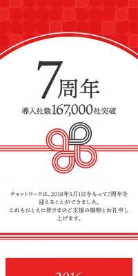 ChatWork 7th Anniversary