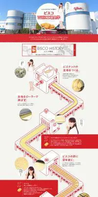 ビスコWEB工場見学のLPデザイン（スイーツ・スナック菓子／レッド系／マンガ・イラスト系）PC版