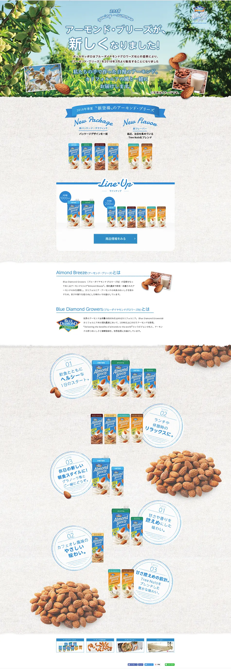 Amondo Burizu LP design (Water and Soft Drinks / Shades of blue / Organic) PC version