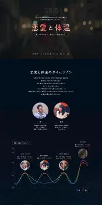 恋愛と体温のLPデザイン（飲料・お酒／ブラック系／シンプル系）PC版