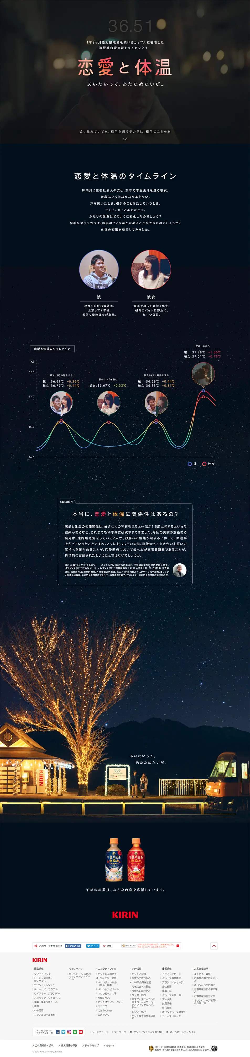 Love and Body Temperature LP design (Beverages and Alcohol / Black-colored / Simple) PC version