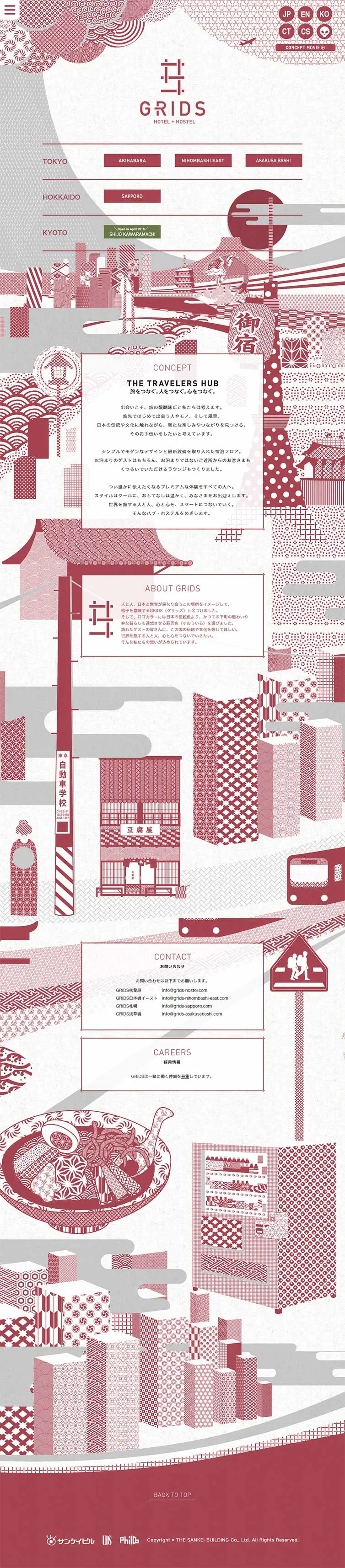 GRIDS LP design (Domestic and international travel / Red tones / Manga) PC version