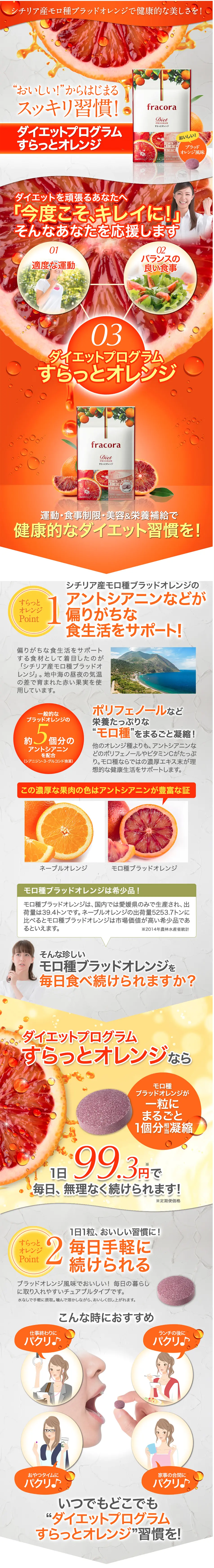 Suratto Orange 2-bag set LP design (Health and Beauty Foods and Supplements / Orange tones / Lively type) PC version