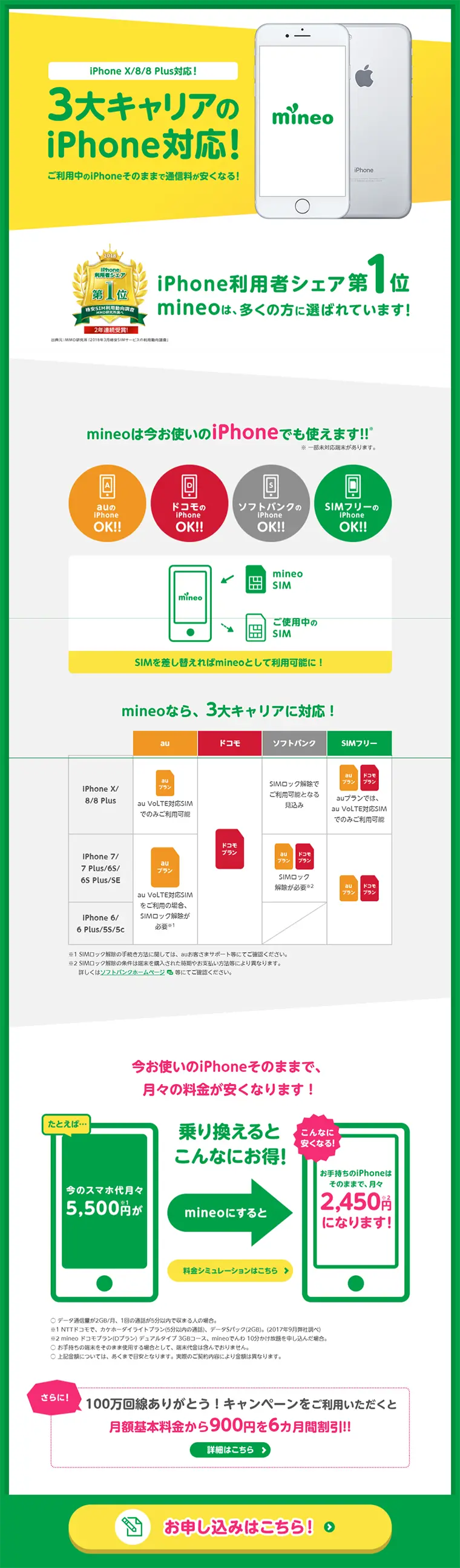 3大キャリアのiPhone対応のLPデザイン（サービス・保険・金融／イエロー系／シンプル系）PC版