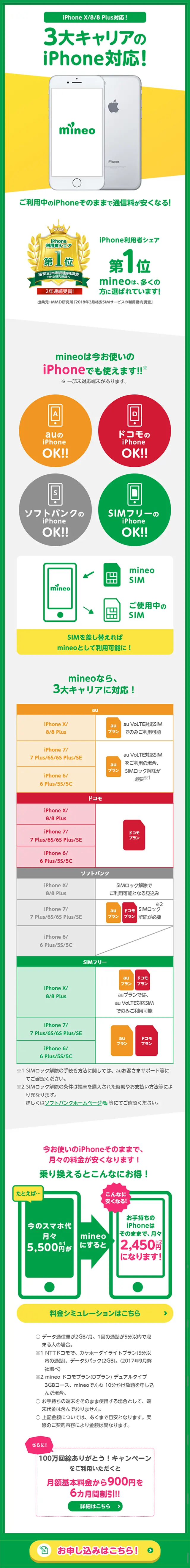 3大キャリアのiPhone対応のLPデザイン（サービス・保険・金融／イエロー系／シンプル系）スマホ版