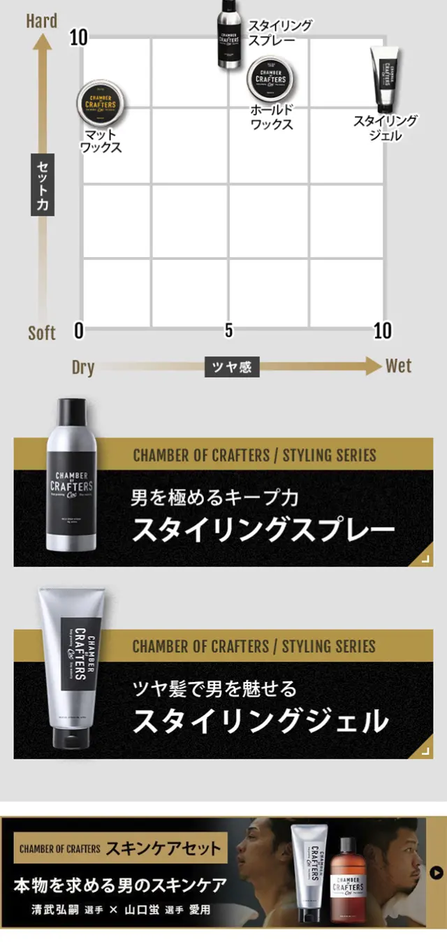 CHAMBER OF CRAFTERS COC Hair Wax LP design (Skincare, Bodycare, Haircare / Black-colored / Cool style) Mobile version