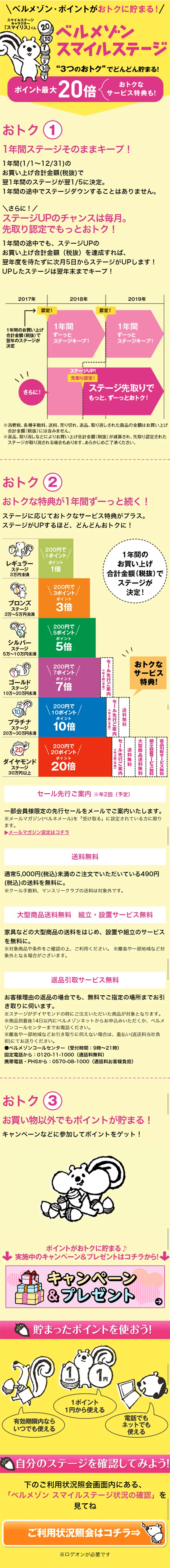 ベルメゾンスマイルステージのLPデザイン（サービス・保険・金融／イエロー系／かわいい系）スマホ版