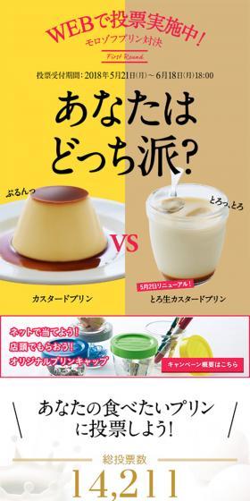 あなたはどっち派？