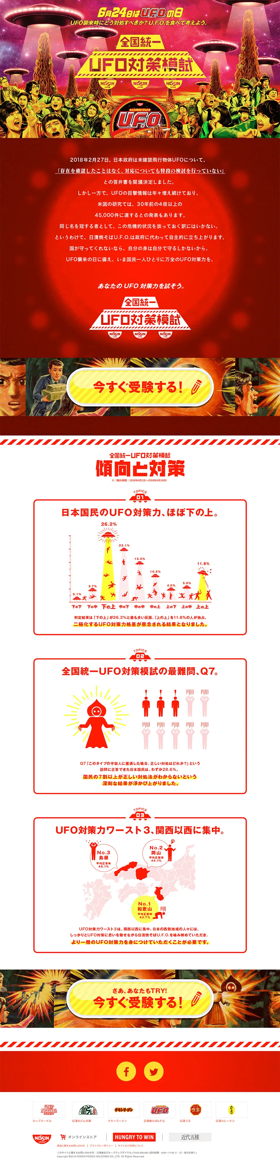 UFO Countermeasures Mock Exam LP design (food / Red tones / Manga) PC version