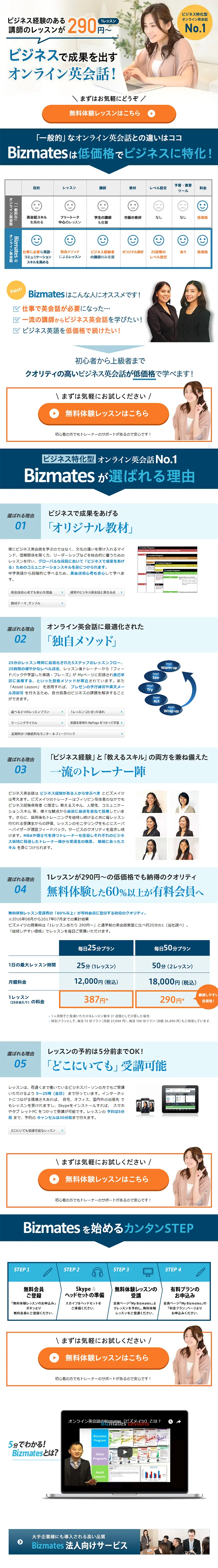 Online English Conversation LP design (Internet service / Orange tones / Simple) PC version