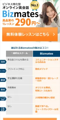Online English Conversation LP design (Internet service / Orange tones / Simple) Mobile version
