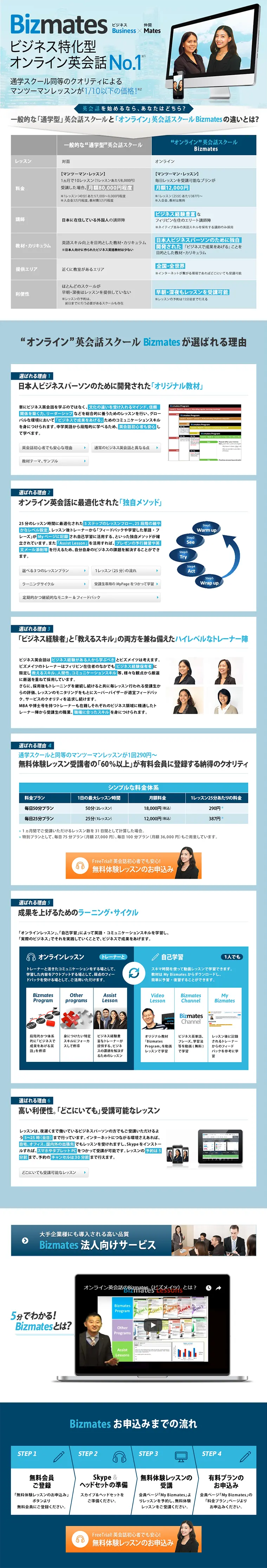 ビジネス特化型オンライン英会話のLPデザイン（インターネットサービス／ブルー系／キレイ系）PC版