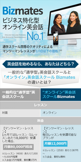 Business-focused Online English Conversation LP design (Internet service / Shades of blue / Refined style) Mobile version